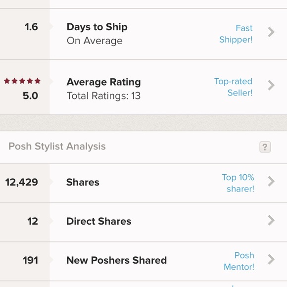 WELCOME TO MY CLOSET - Picture 8 of 8